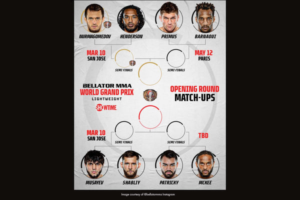 Bellator Lightweight Grand Prix 2023 | Fight Cards & Analysis